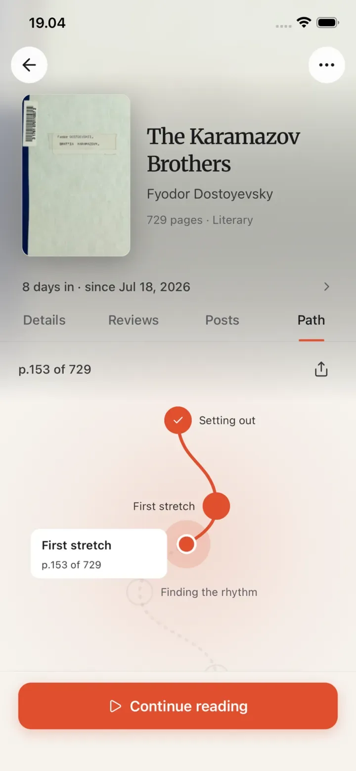 A book's reading path: named stops with a marker at the reader's place.